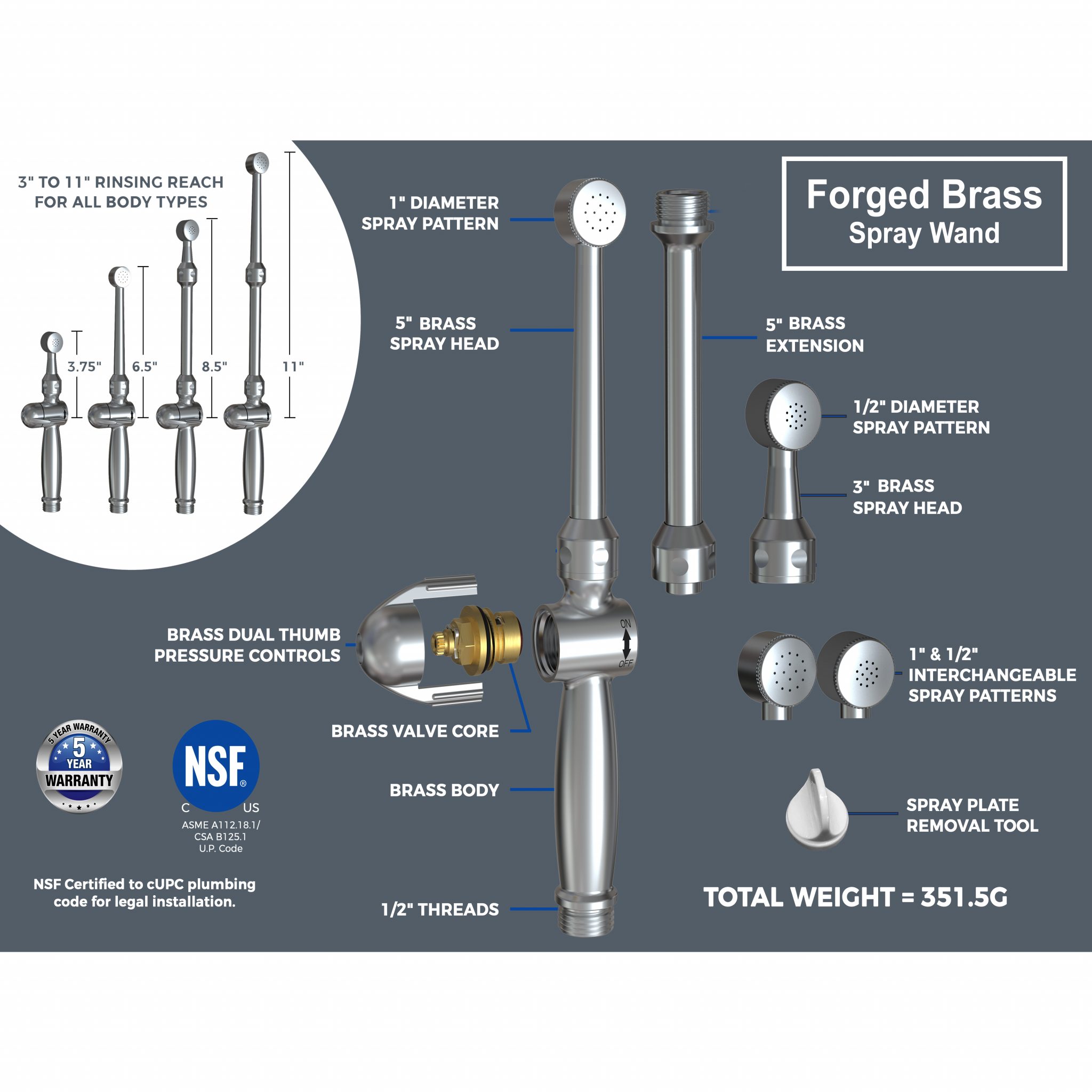 Best Handheld Bidet 2024 Best Handheld Bidet 2024