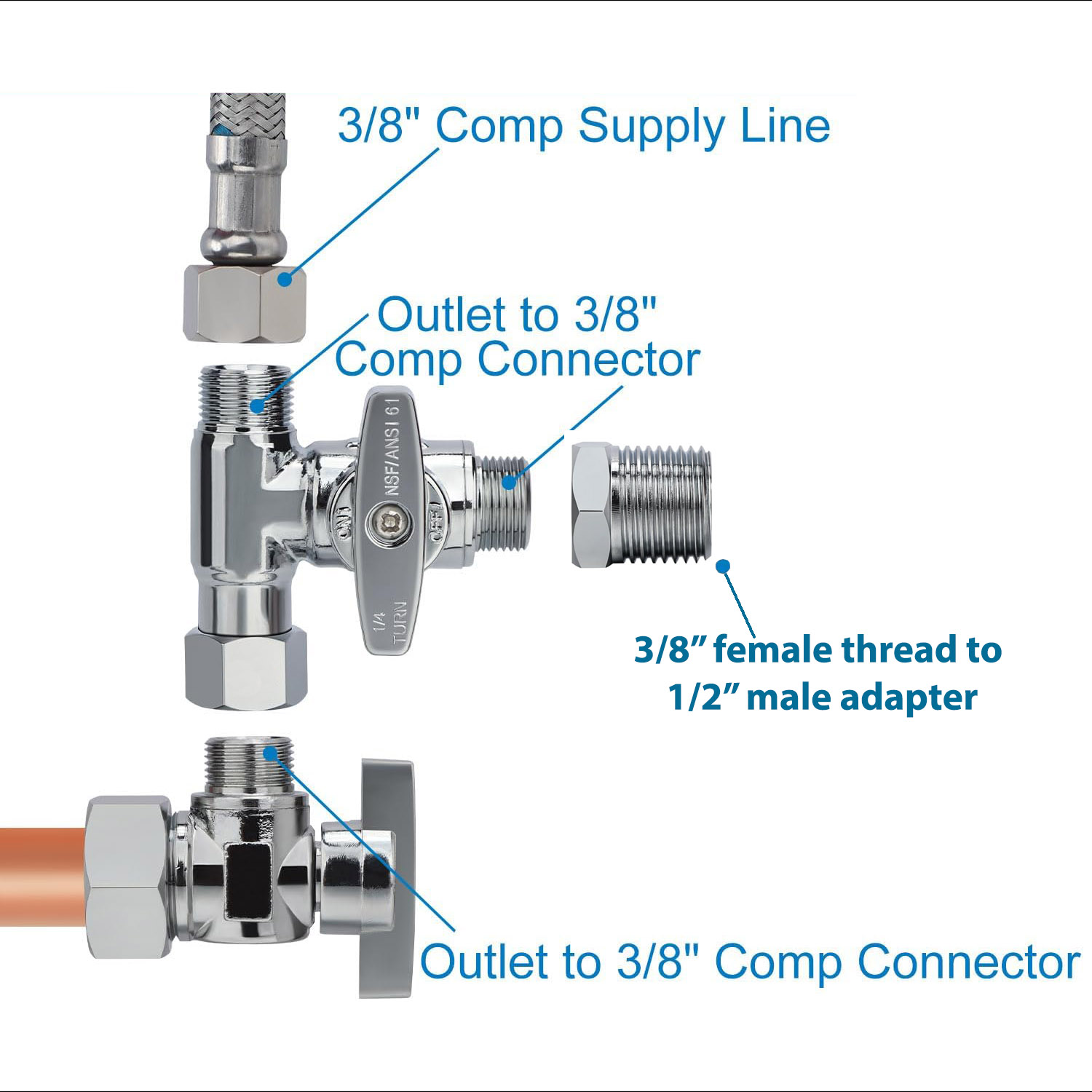 handheld bidet sprayer